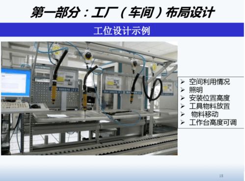 精益工厂布局设计与物流规划